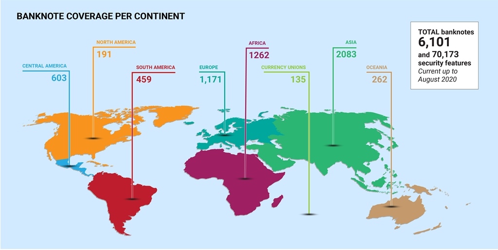 Banknote-Coverage-Per-Continent